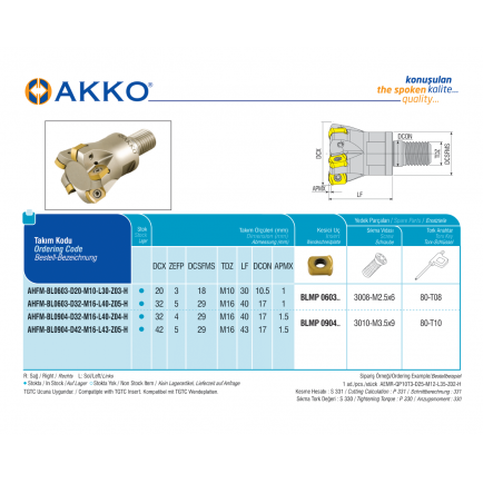 AHFM-BL0603-D20-M10-L30-Z03-H