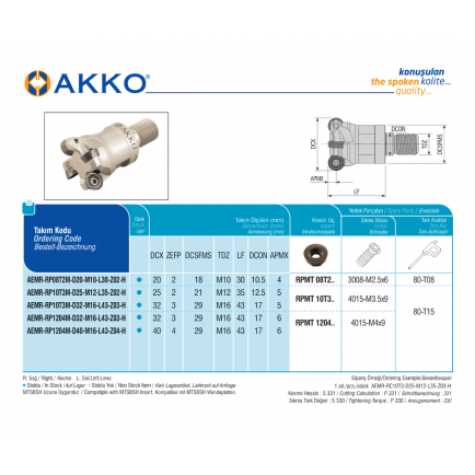 AEMR-RP10T3M-D25-M12-L35-Z02-H