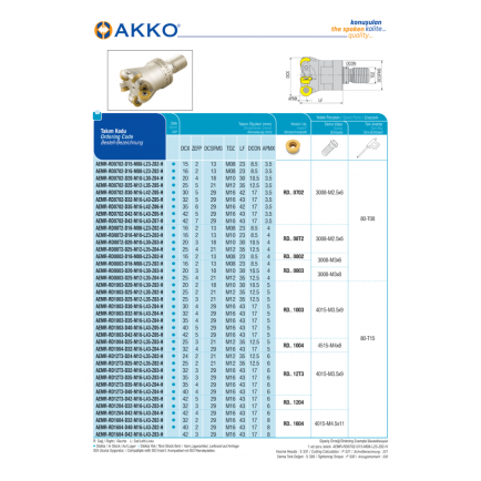 AEMR-RD0702-D35-M16-L42-Z06-H