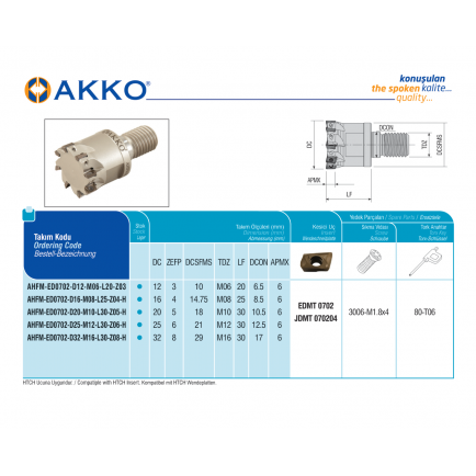 AHFM-ED0702-D25-M12-L30-Z06-H