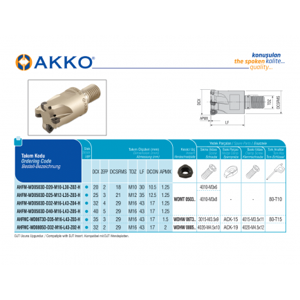 AHFM-WD0503D-D32-M16-L43-Z04-H