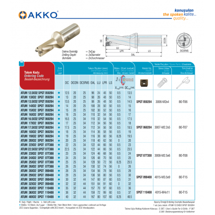 ATUM 17.5XD2 SPGT 060204