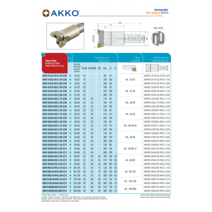 ABHR-D90X120-W32-L140-CC12