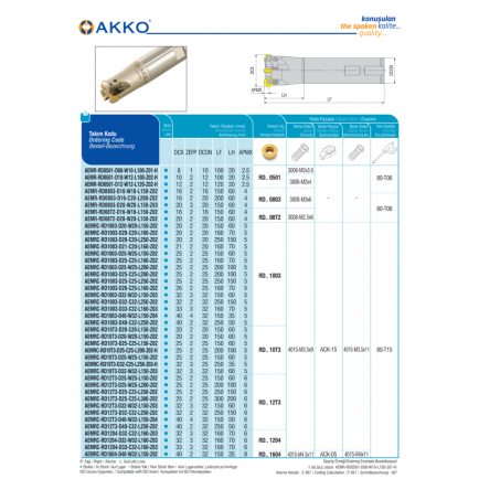 AEMR-RD0803-D16-W16-L150-Z02
