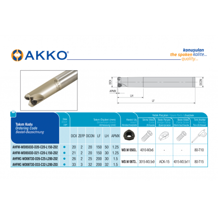 AHFM-WD0503D-D21-C20-L150-Z02