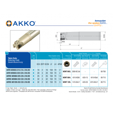 AHFM-WD0603-D16-C16-L150-Z02