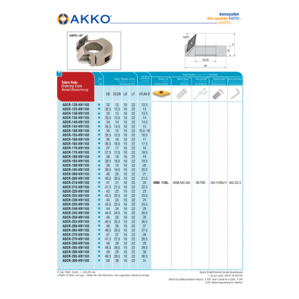 ADCR-140-VB1103