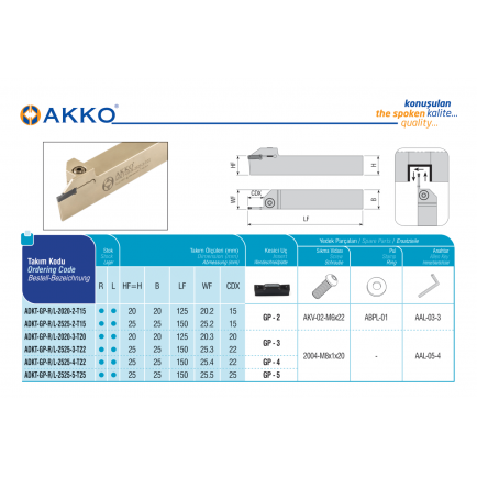 ADKT-GP-R-2020-3-T20