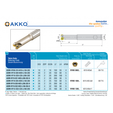 AEMR-RY10-D20-W20-L150-Z02