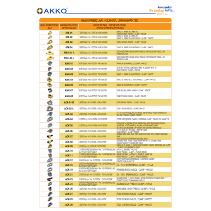 ACK-15