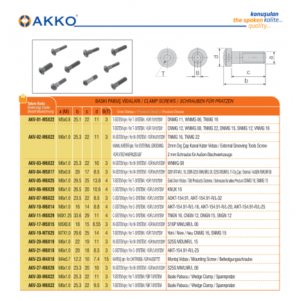 AKV-27-M6X20