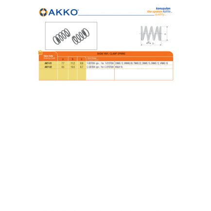 AKY-02