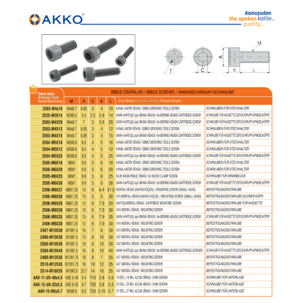 AAV-12-U8-32X5.5