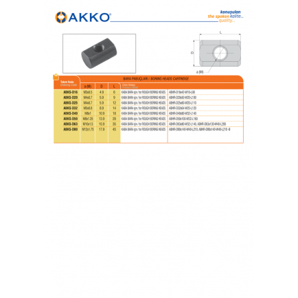 ABKS-D20