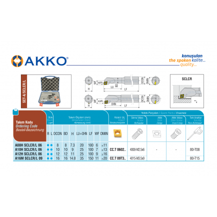 80-T15 TORX KEY