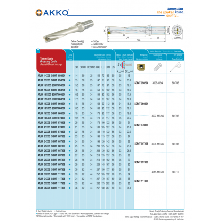 ATUM 16.5XD5 SOMT 060204