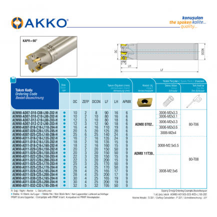AEM90-AD07-D12-C12-L90-Z03-H
