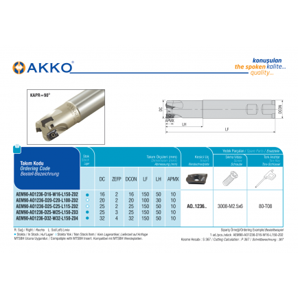 AEM90-AO1236-D20-C20-L100-Z02