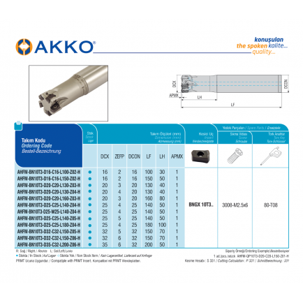 AHFM-BN10T3-D32-C32-L150-Z06-H