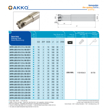 AHFM-LO03-D16-C16-L130-Z02-H