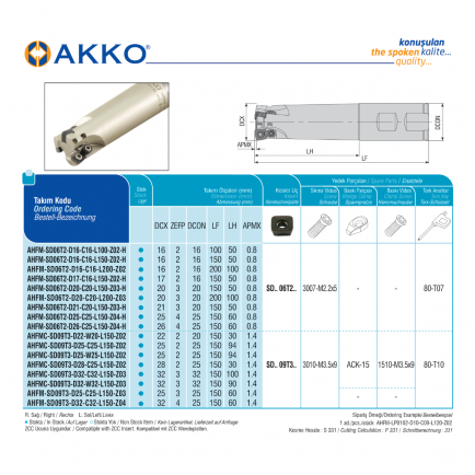 AHFM-SD09T3-D25-C25-L150-Z03