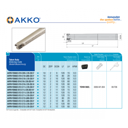 AHFM-YP1003-D25-C20-L200-Z04-F