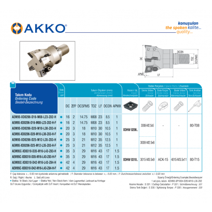 AEM95-XD0206-D20-M10-L30-Z03-H