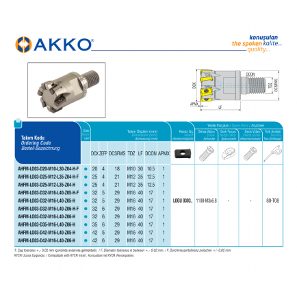 AHFM-LO03-D25-M12-L35-Z04-H-F