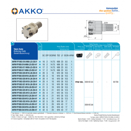 AHFM-YP1003-D20-M10-L30-Z03-H