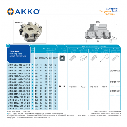 AFM45C-SN12..-D100-A32-Z10-H