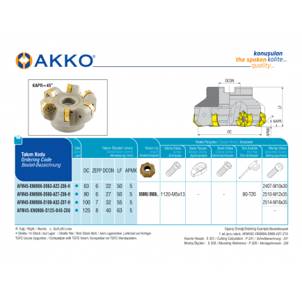 AFM45-XN0906-D100-A32-Z07-H