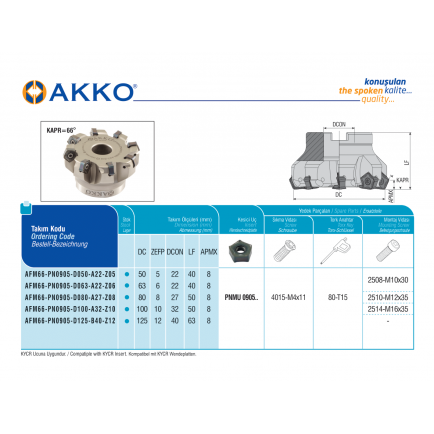 AFM66-PN0905-D100-A32-Z10