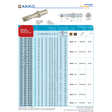 ATUM 16XD3 880-0202..