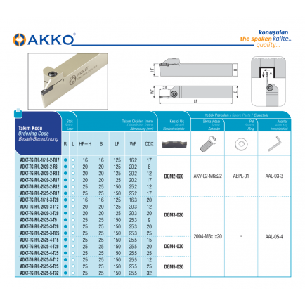 ADKT-TG-R-2525-4-T20